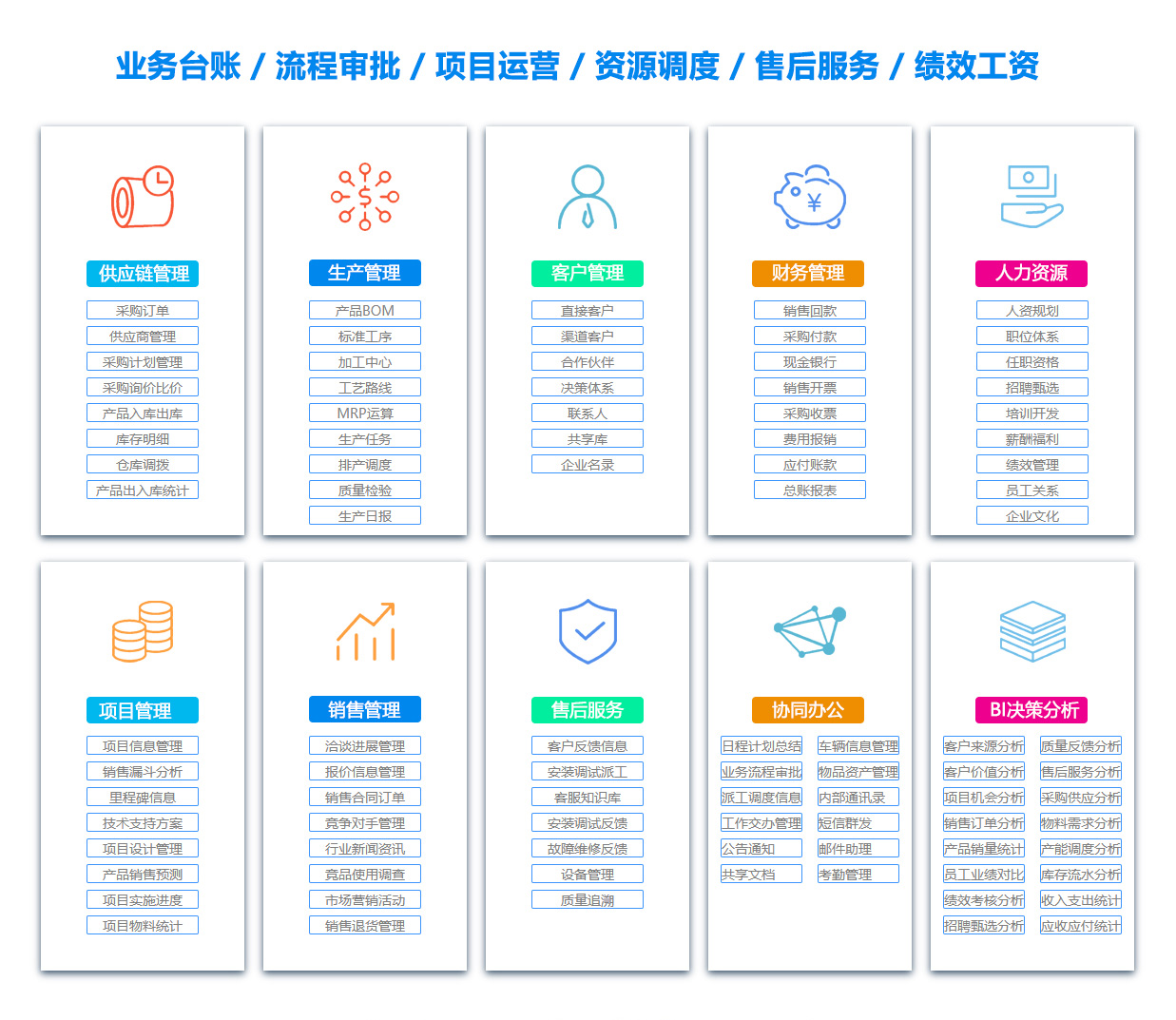 三门峡OA办公管理软件